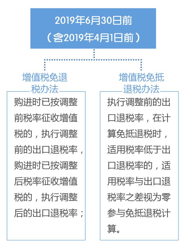 2025年1月2日