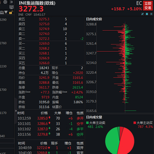 伊以冲突引发全球物流格局巨变，欧线集运需求大涨