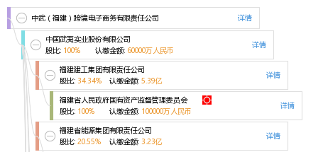 跨境电子商务岗位与职责深度解析