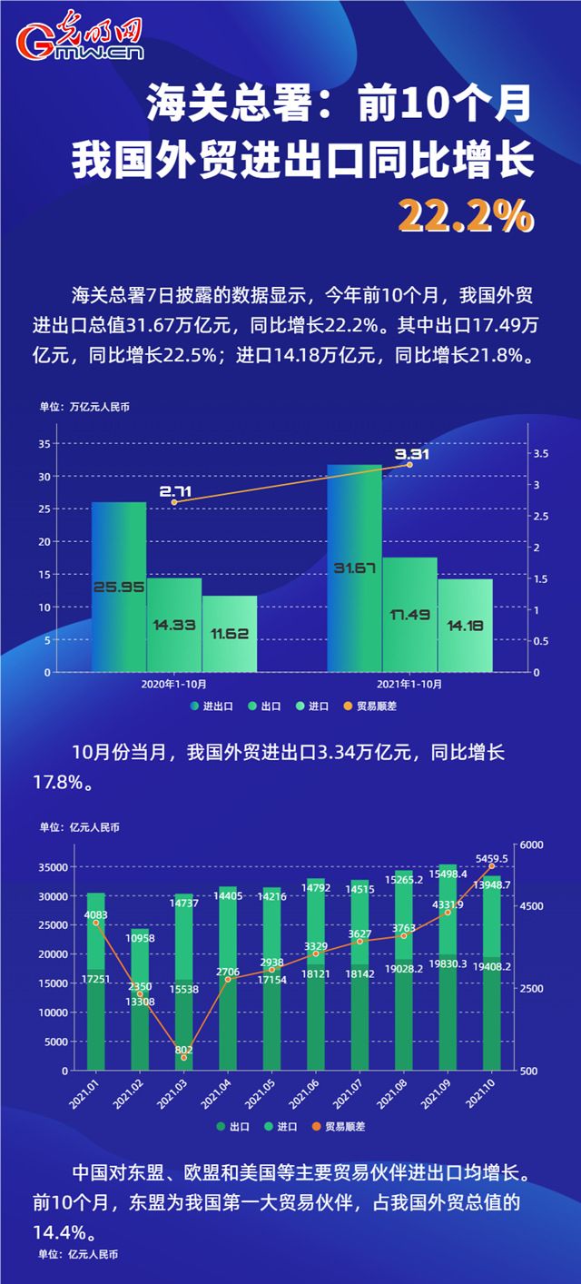 外贸海关数据公司实力对比，谁领风骚？