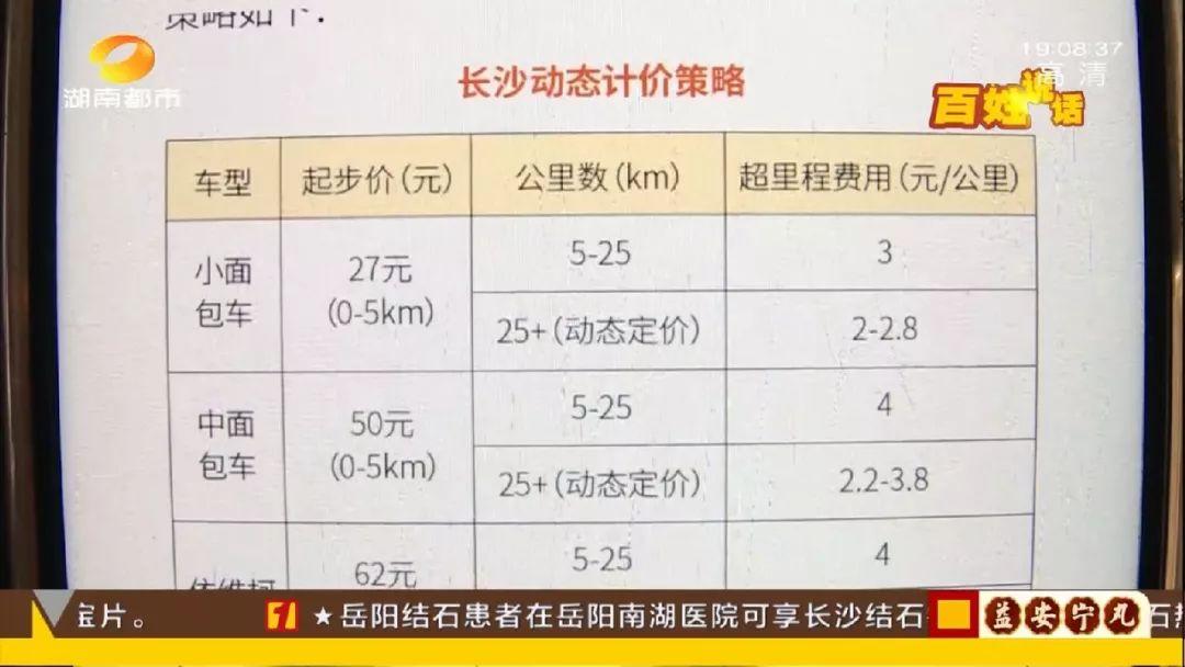 物流运输成本分析表及其应用策略探讨