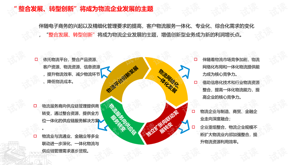 物流信息化平台引领物流行业迈入新时代之巅