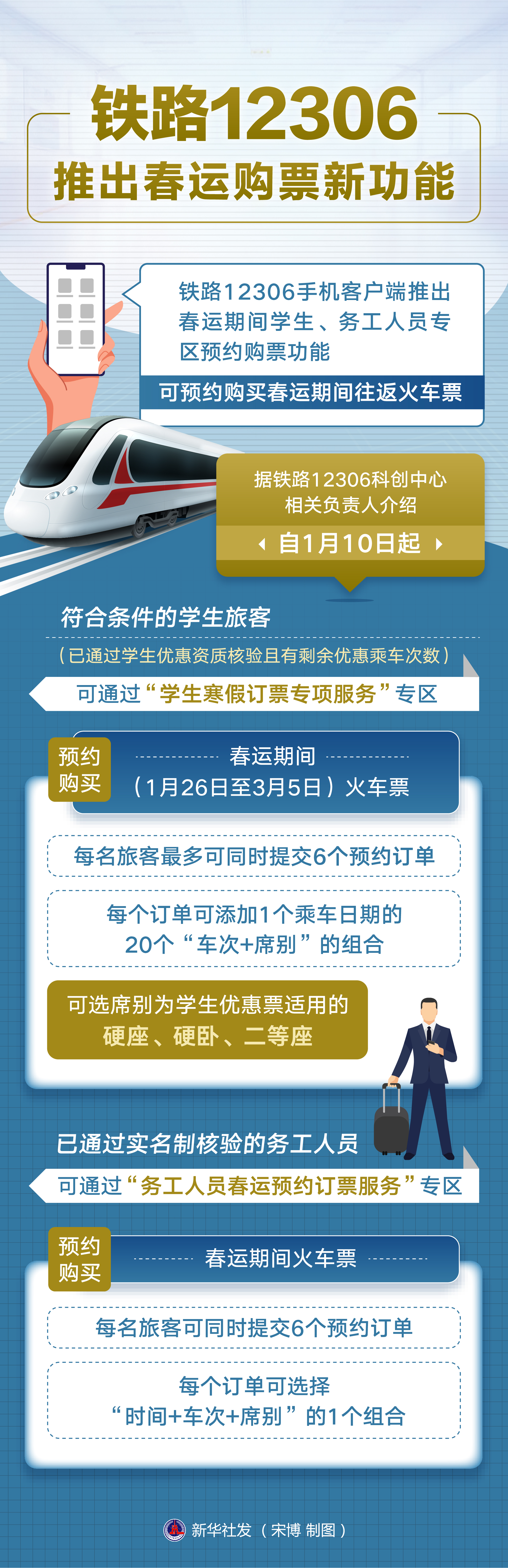 火车货运运费查询系统详解，以铁路货运查询平台为例