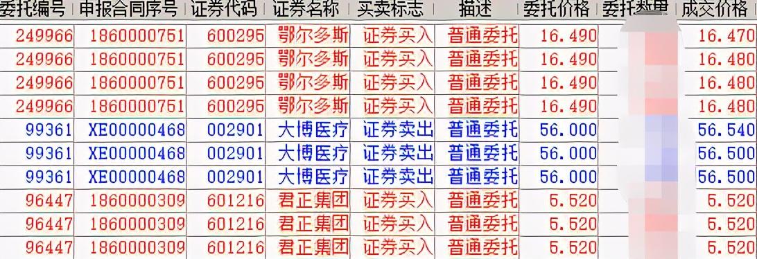 中远海控股票深度分析，目标价位50元，未来展望与预测