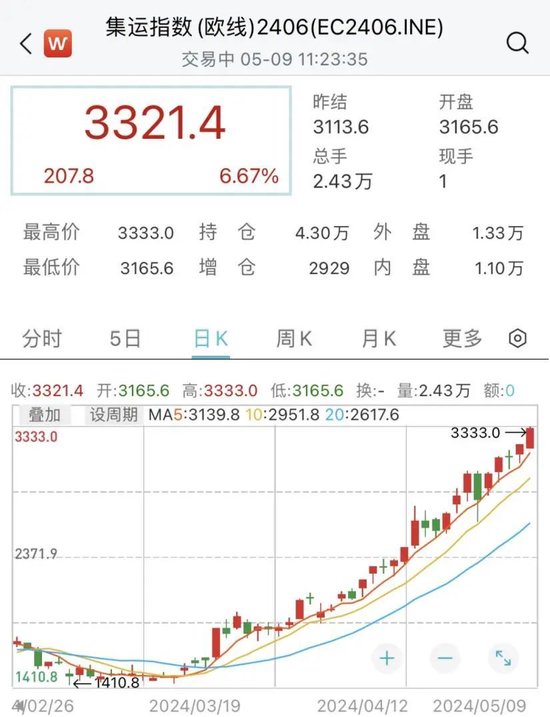 2025年1月9日 第6页