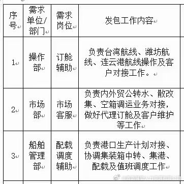 臭名昭著船员劳务公司揭秘，真实面目及其恶劣影响