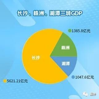 物流一体化目标及实现路径探究