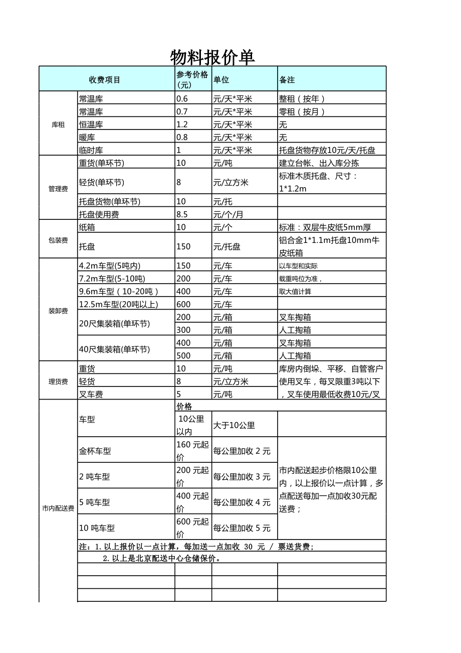 简单运费报价单格式，关键性与应用指南