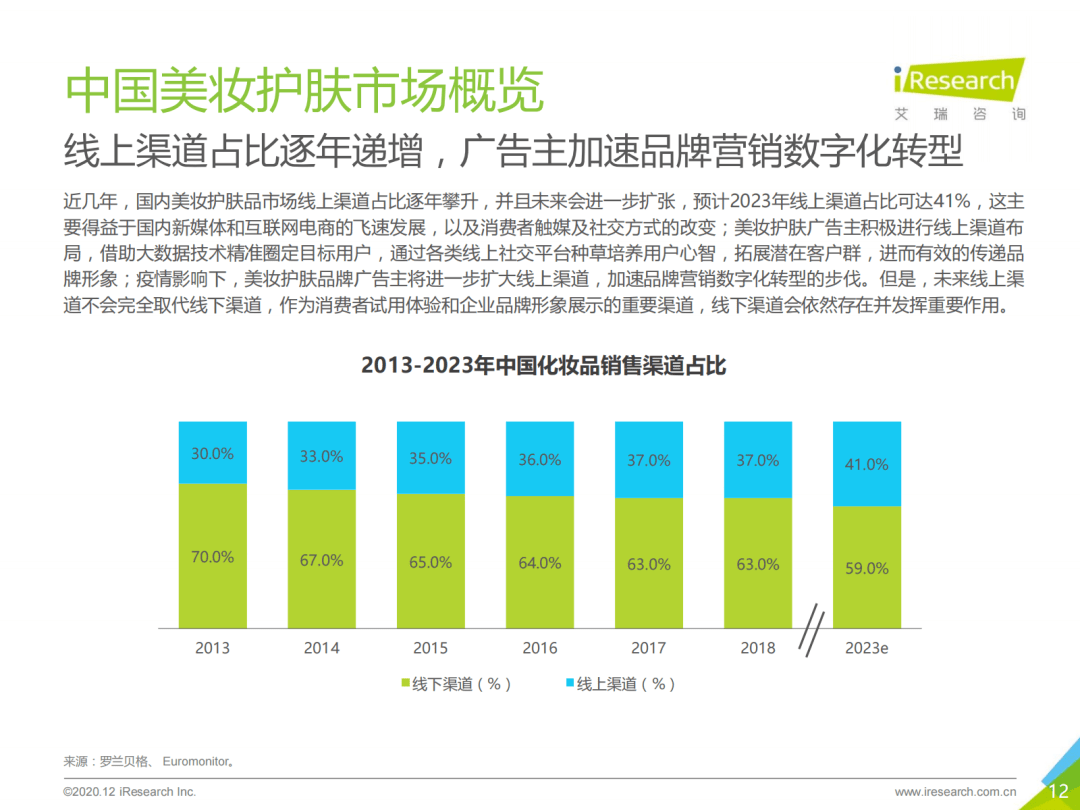 国际配送平台对比，哪个平台更胜一筹？